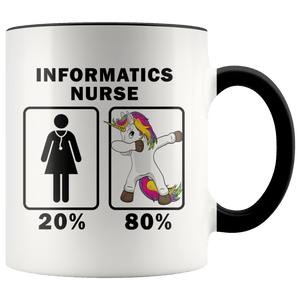 RobustCreative-Informatics Nurse Dabbing Unicorn 80 20 Principle Superhero Girl Womens - 11oz Accent Mug Medical Personnel Gift Idea