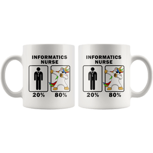 RobustCreative-Informatics Nurse Dabbing Unicorn 80 20 Principle Graduation Gift Mens - 11oz White Mug Medical Personnel Gift Idea