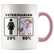 Load image into Gallery viewer, RobustCreative-Veterinarian Dabbing Unicorn 20 80 Principle Superhero Girl Womens - 11oz Accent Mug Medical Personnel Gift Idea
