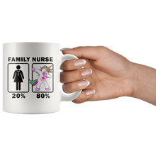 Load image into Gallery viewer, RobustCreative-Family Nurse Dabbing Unicorn 20 80 Principle Superhero Girl Womens - 11oz White Mug Medical Personnel Gift Idea
