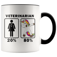 Load image into Gallery viewer, RobustCreative-Veterinarian Dabbing Unicorn 80 20 Principle Superhero Girl Womens - 11oz Accent Mug Medical Personnel Gift Idea
