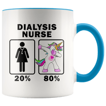 Load image into Gallery viewer, RobustCreative-Dialysis Nurse Dabbing Unicorn 20 80 Principle Superhero Girl Womens - 11oz Accent Mug Medical Personnel Gift Idea

