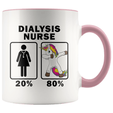 Load image into Gallery viewer, RobustCreative-Dialysis Nurse Dabbing Unicorn 80 20 Principle Superhero Girl Womens - 11oz Accent Mug Medical Personnel Gift Idea

